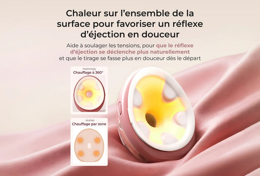Momcozy Wellness 1 Tire‑Lait mains‑libres chauffant massant BELAR