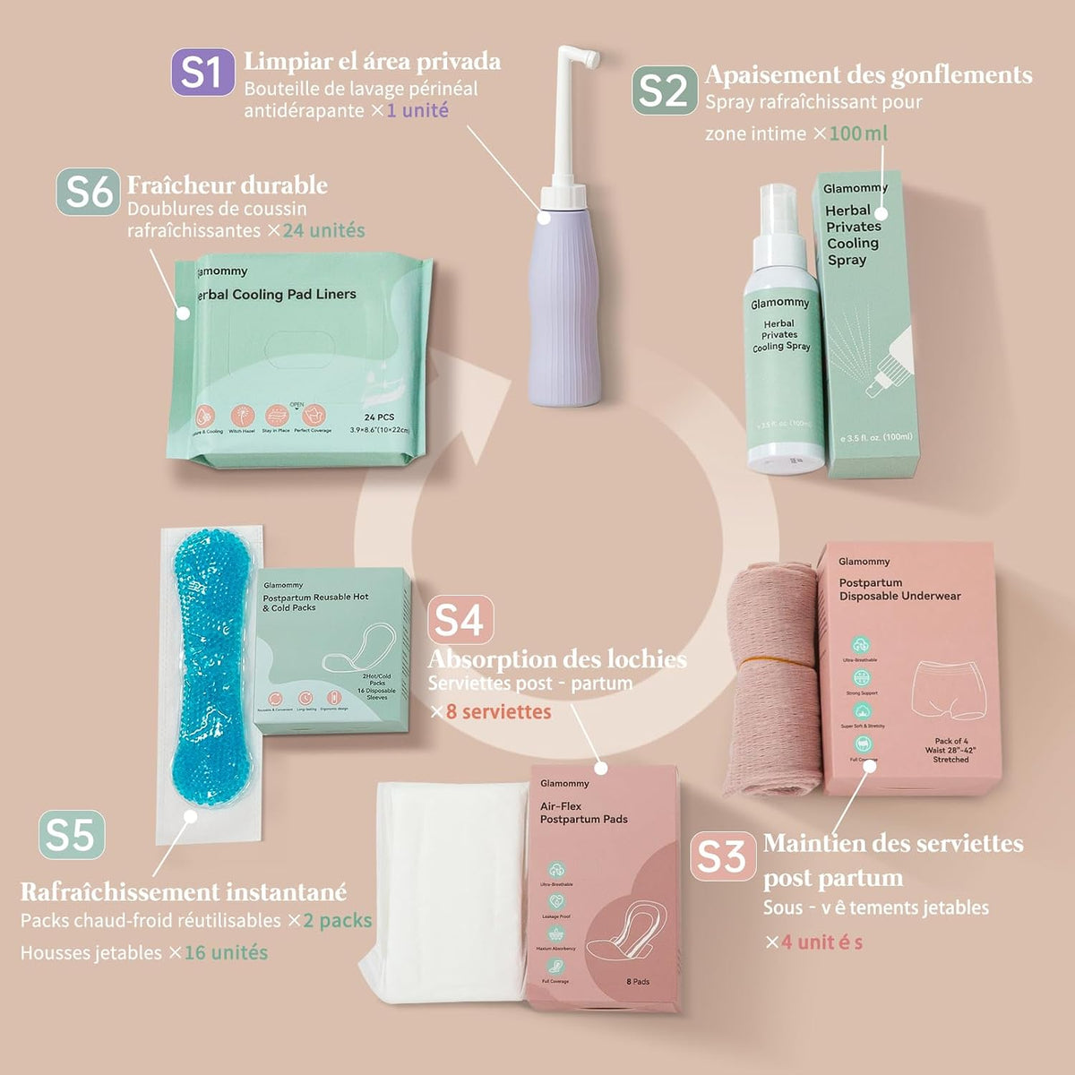 Pack Accouchement Glamommy ANA MAMA
