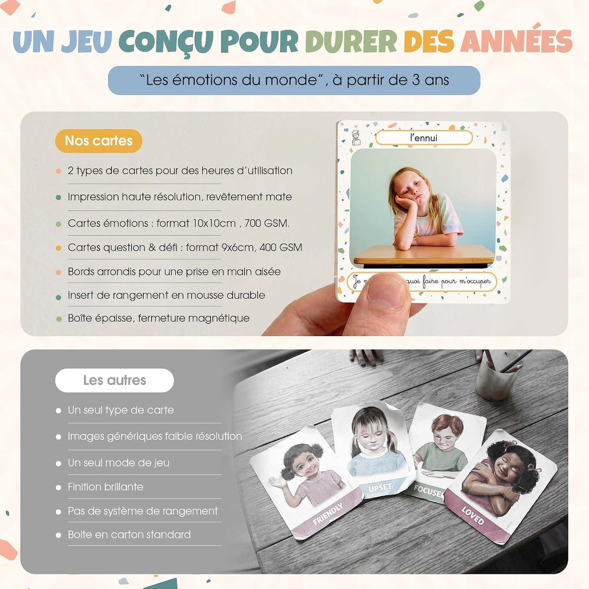 Coffret Les Émotions Du Monde 104 Cartes Dès 3 Ans