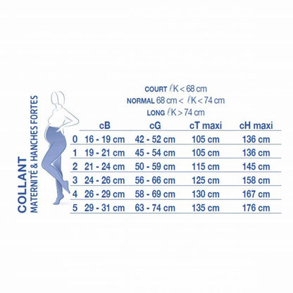 Collant Maternité de contention Classe 2 Venoflex Kokoon Absolu ANA MAMA