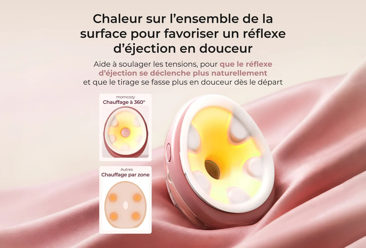 Momcozy Wellness 1 Tire‑Lait mains‑libres chauffant massant BELAR